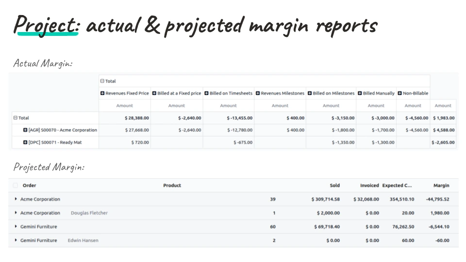 braintec-Odoo-20-projectmanagement