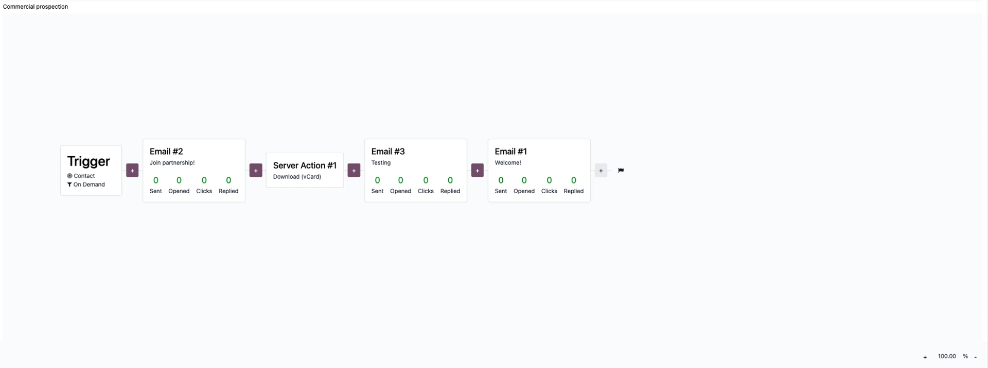 braintec-Odoo-20-marketing-automation-workflow