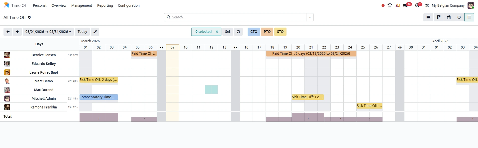braintec-Odoo-20-Payroll