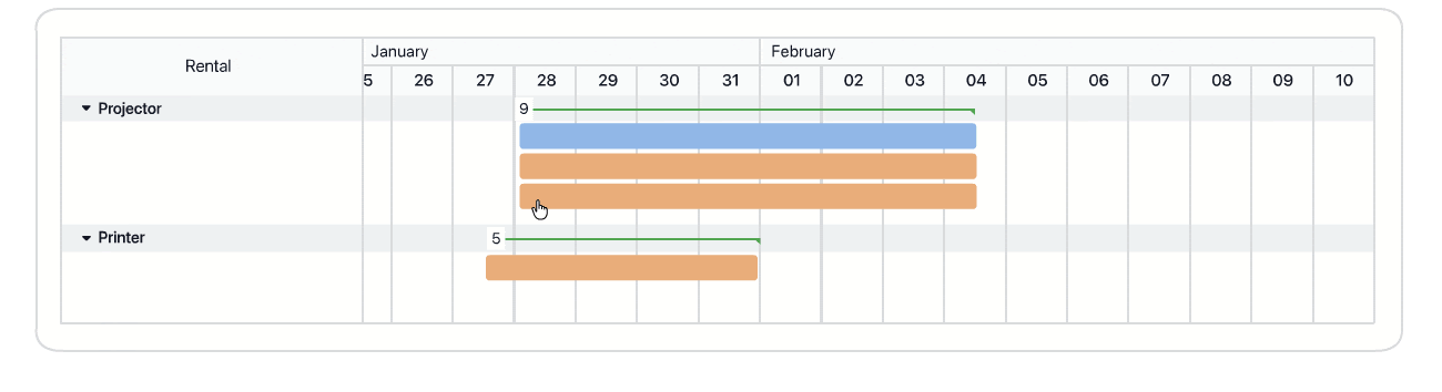 braintec-Odoo-20-rental